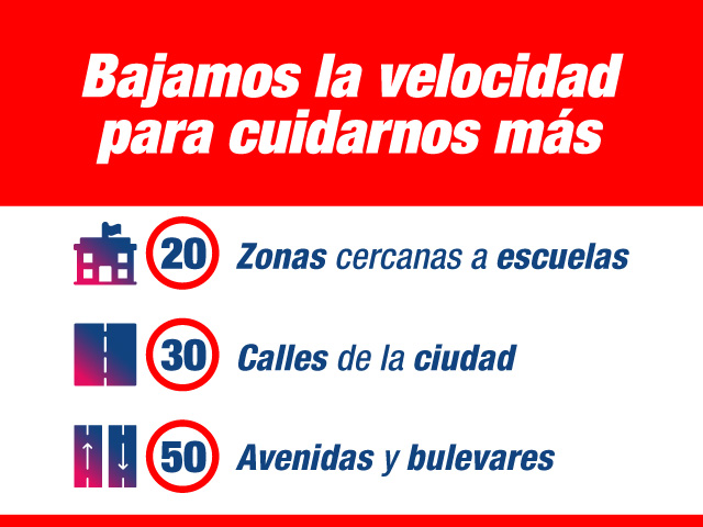 bajamos la velocidad