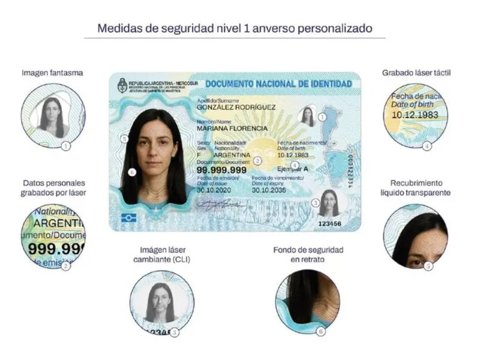 Nuevas disposiciones para el DNI y el pasaporte: qué cambia y cómo impacta en los trámites